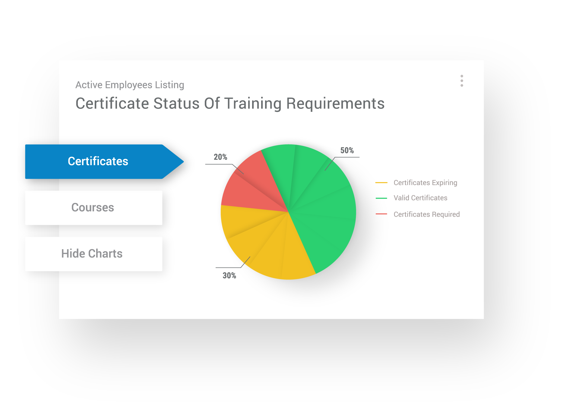 tracking training