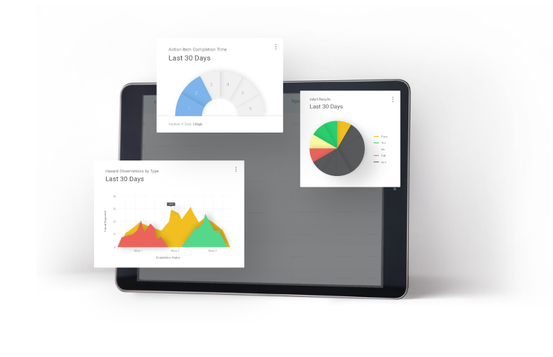 incident report software