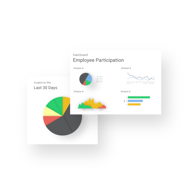 EHS dashboard