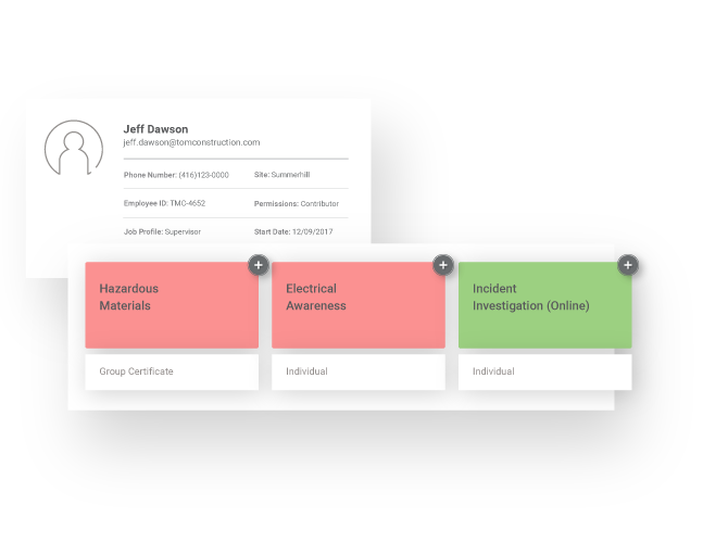 employee profiles within safety training software