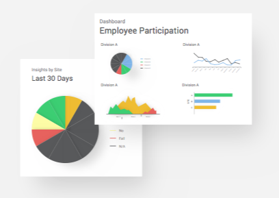 incident management software